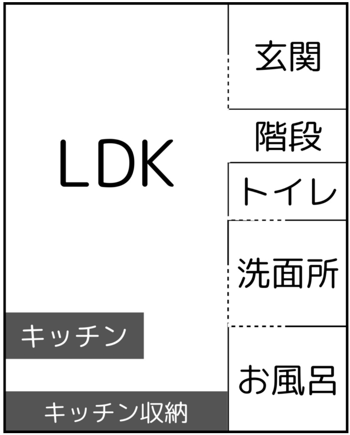 左側にLDK。右側に玄関、階段、トイレ、洗面、お風呂。