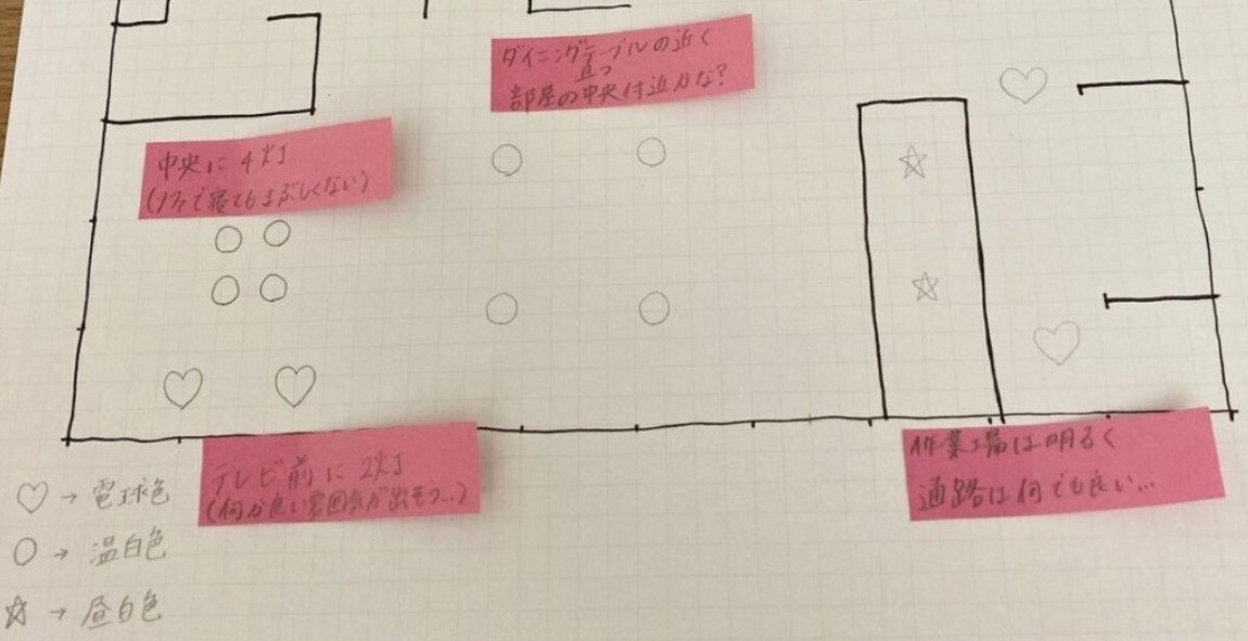 私が書いた照明計画